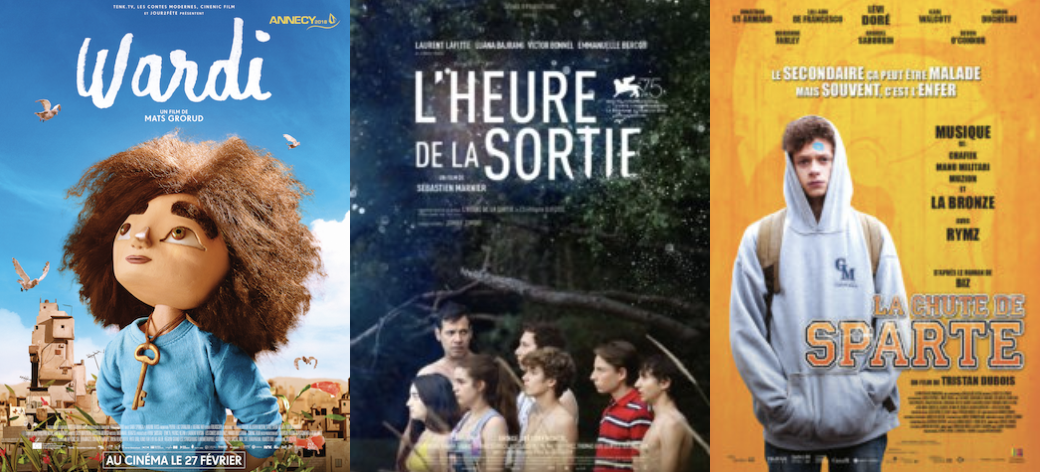 Projections scolaires